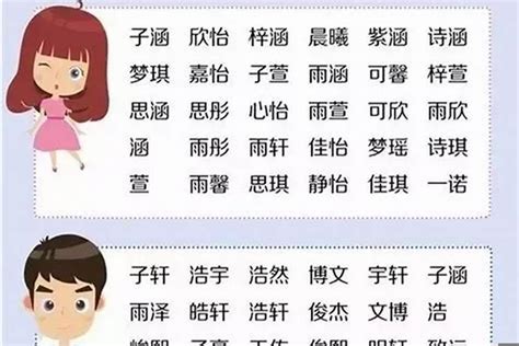 吳取名|100个吴姓寓意好的男孩名字 好听稀少的吴姓男孩名大。